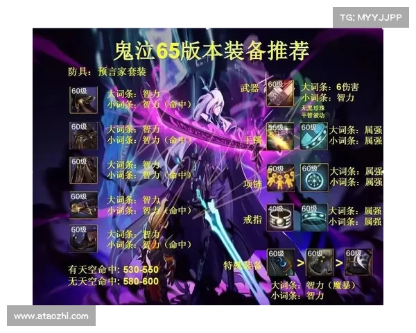 鬼泣武器专属技能点如何查看 鬼泣武器专属技能点如何查看